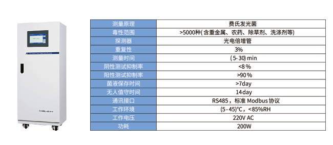 未标题-3